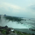 Niagra Falls room view